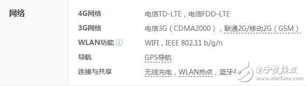 三星w2016價格貴配置是其次，原因在這“心系天下”