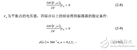 barkhausen準(zhǔn)則