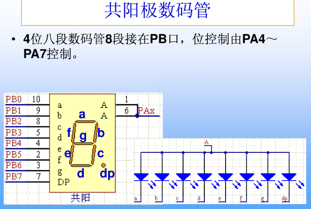 8段數(shù)碼管引腳圖,8段數(shù)碼管動(dòng)態(tài)顯示詳解