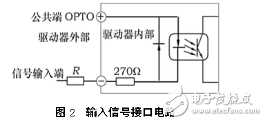 機器人編程