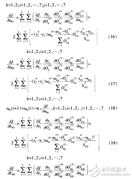 基于模糊神經(jīng)網(wǎng)絡(luò)的機器人控制技術(shù)