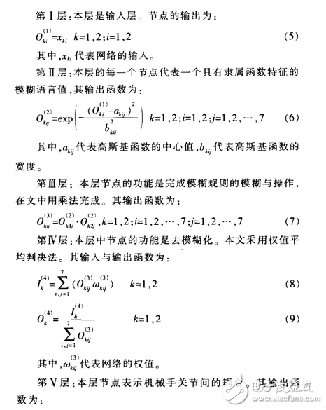 基于模糊神經(jīng)網(wǎng)絡(luò)的機器人控制技術(shù)