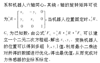 工業機器人控制