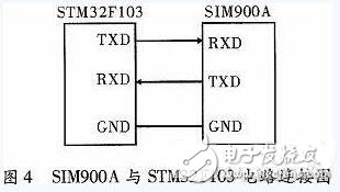 一款全自動(dòng)電飯煲系統(tǒng)的設(shè)計(jì)與實(shí)現(xiàn)