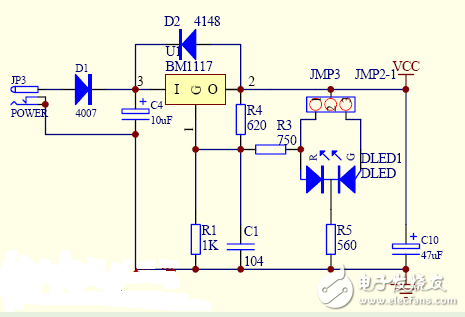 avr單片機和stm32區別,avr單片機選型技巧