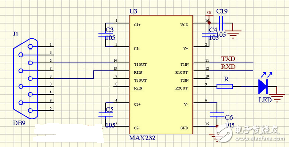 avr單片機和stm32區別,avr單片機選型技巧