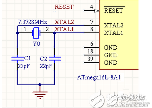 avr單片機和stm32區別,avr單片機選型技巧