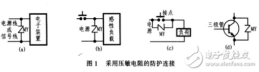 壓敏電阻的作用