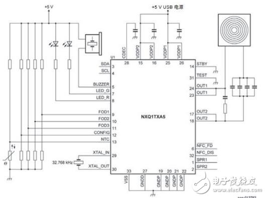 NXQ1TXA5 框圖Qi A5 參考設(shè)計框圖