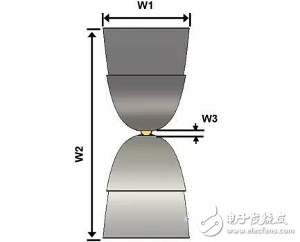 天線結構圖
