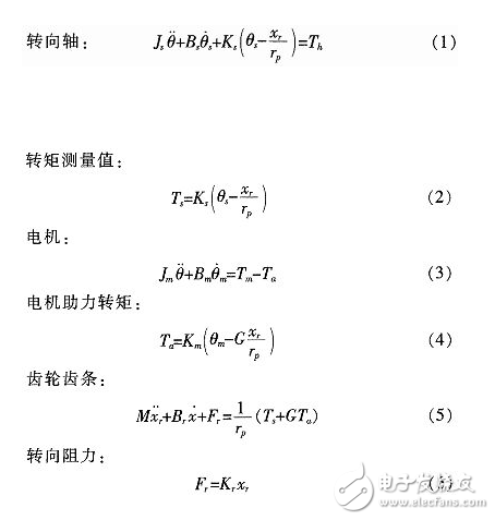 汽車電動助力轉向系統電控單元設計方案