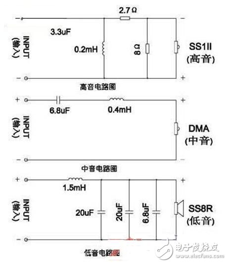 詳解幾款常用分頻器及音箱分頻器電路圖