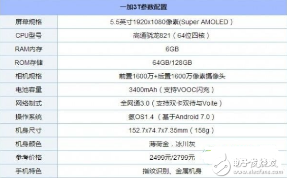 One Plus 3T國行發布時間確認：配置彪悍 售價有驚喜!