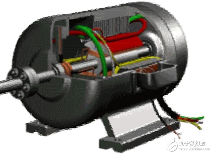 盤點各種電機原理動及原理解析