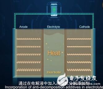 華為石墨烯電池技術(shù)突破解析 超級快充時(shí)代即將來臨