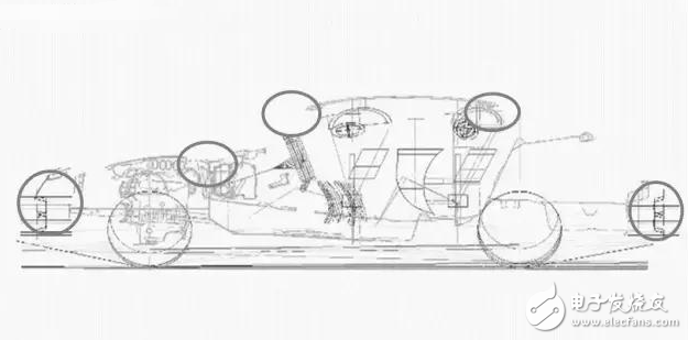 汽車的18大穴位，典型斷面在整車布置中的應(yīng)用
