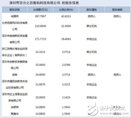 iPhone 6中國被禁售內(nèi)幕：贏與輸蘋果都悲劇