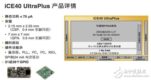 Lattice再推全新iCE40 UltraPlus 加速移動和物聯網邊緣應用創新