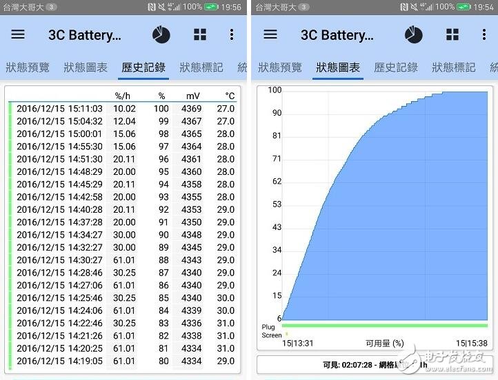 華為Mate 9全方位開箱評測：完美旗艦的最強(qiáng)展示！