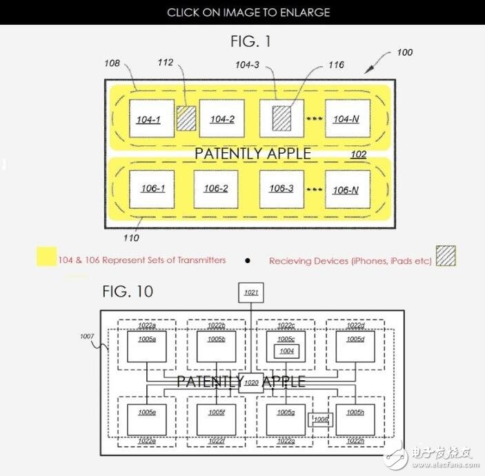 為新iPhone8鋪路？Apple申請實體店面無線充電專利！