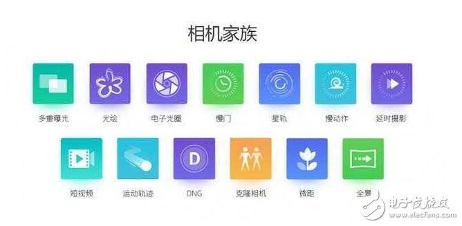 努比亞Z11miniS試用體驗：照耀你的美！