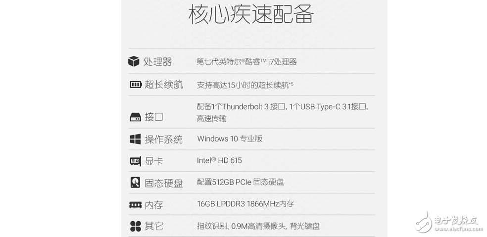 戴爾XPS13二合一變形本限量發售，價格媲美蘋果MacBook Pro