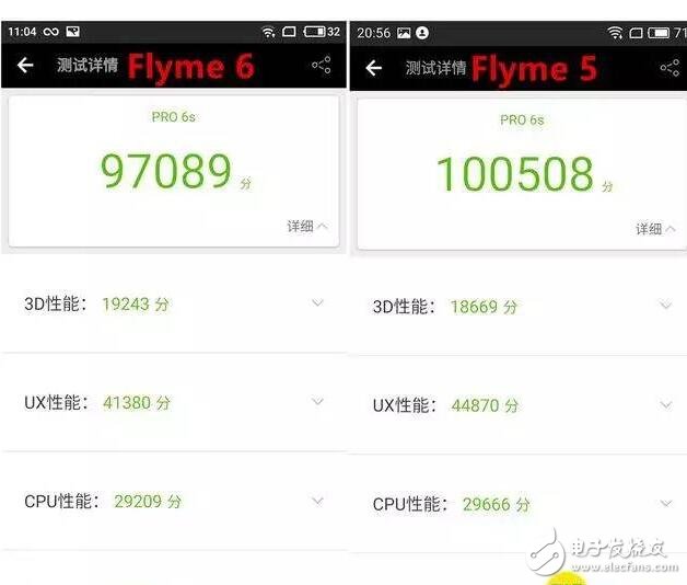 200個(gè)新增動(dòng)畫、400項(xiàng)強(qiáng)大功能！魅族Flyme6搶先體驗(yàn)