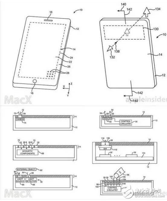 iphone8什么時候上市：iPhone8再爆猛料，全身都是黑科技！