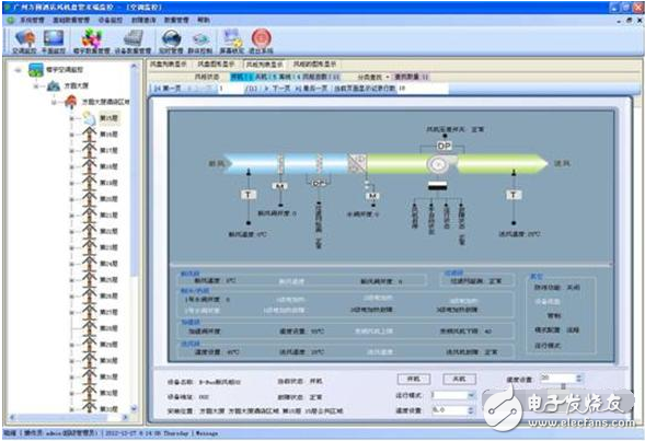 中央空調群控解決方案