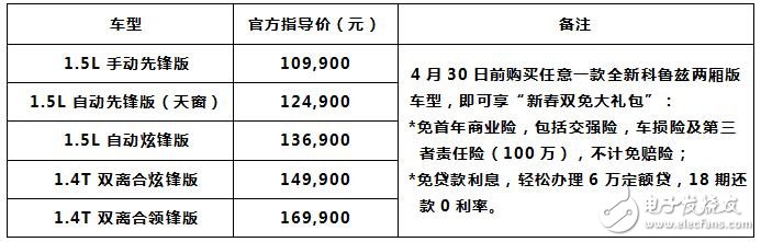 運動健將！全新雪佛蘭科魯茲兩廂上市，親民價10.99萬-16.99萬