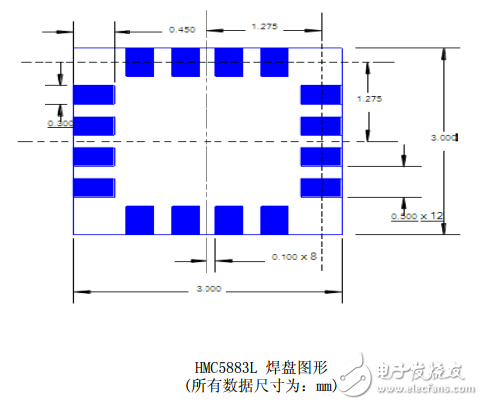 無人機(jī)三軸磁力計(jì)芯片電路設(shè)計(jì)—電路精選（50）