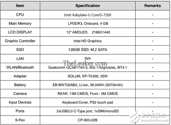 三星Galaxy TabPro S2平板曝光：128GB固態+AMOLED屏