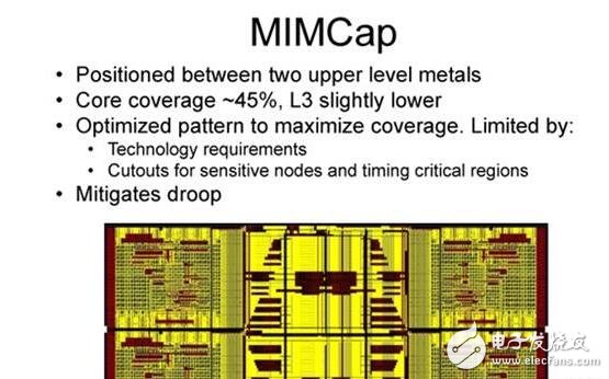 AMD Zen底層架構大揭秘，有望挑戰Intel