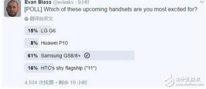 lgg6、華為P10、三星S8、HTC 11四款旗艦齊發，華為P10該何去何從？