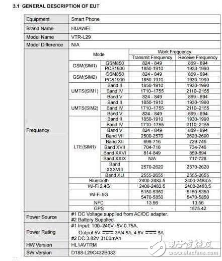 華為P10系列終極曝光：徠卡雙攝+麒麟960+背面指紋識別！運存高達8GB？