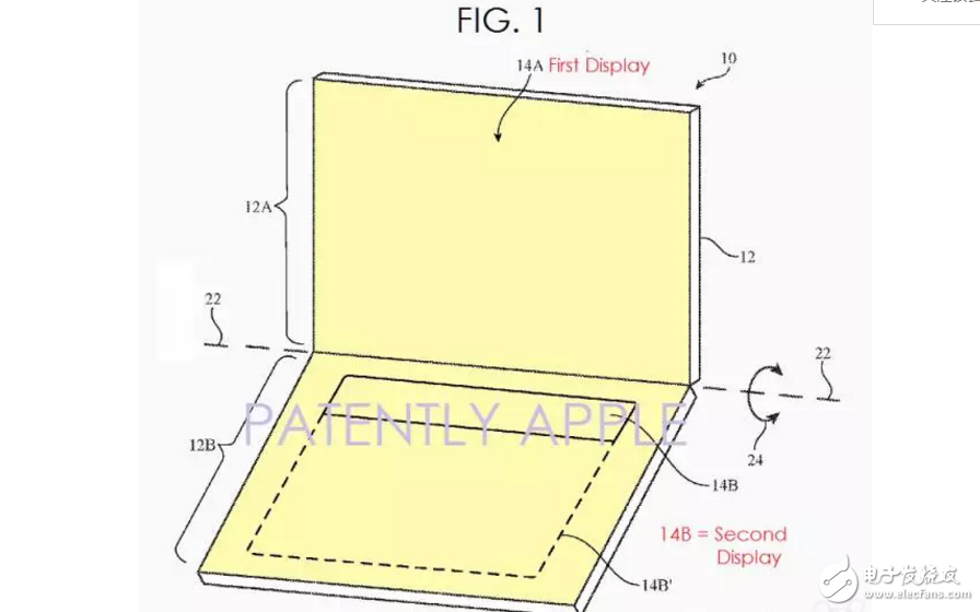 未來的MacBook Pro就長這樣？雙屏幕+防走光