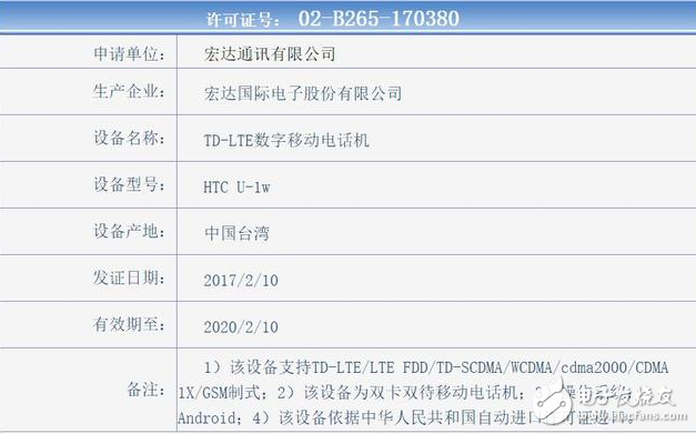 HTC U Ultra工信部證件照公布！售價確定4999 三月初正式登陸國內(nèi)市場