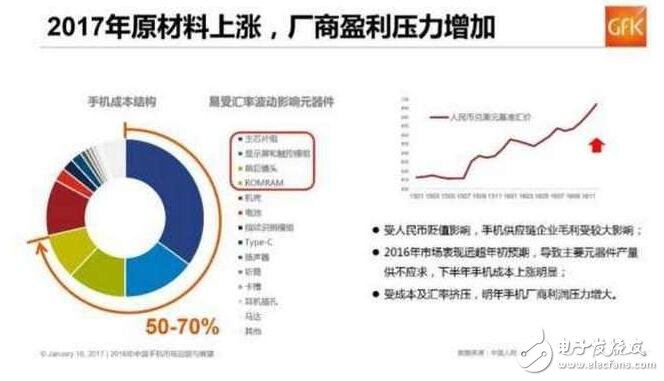 華為榮耀V9價格創(chuàng)新高，兩大線索告訴你真相！