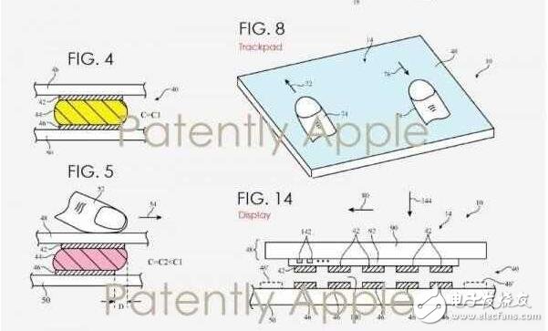 iPhone8什么時(shí)候上市：信蘋果，得永生！iPhone8或?qū)⒂谩耙饽铋_機(jī)”？