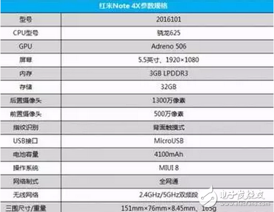 紅米Note 4X玩轉二次元可謂是功成名就必手機圈也是沒sei了