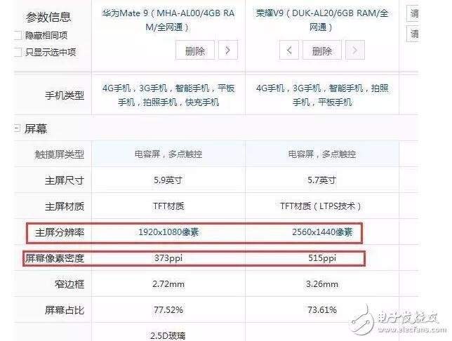 榮耀v9的登場，華為mate9只有退位讓賢！