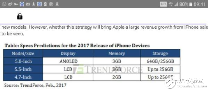 iPhone 8售價和配置曝光，你腎還夠嗎？