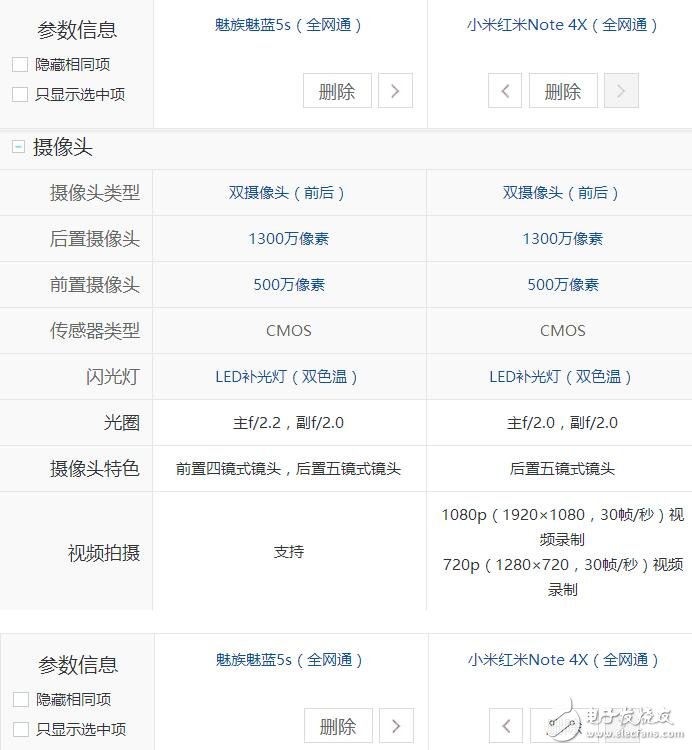 999元價位！紅米Note4X對比魅族魅藍5S，誰的性價比更高？