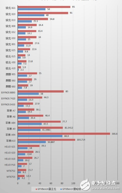 第一千元機(jī)魅藍(lán)5S 千元機(jī)們是否會(huì)讓你買得吃虧？