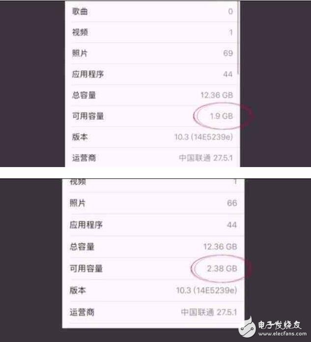 iOS消息匯總：iOS10.2越獄銷聲匿跡，iOS11即將發布，iOS10.3修復BUG贏果粉心，iOS10.2.1遭摒棄！
