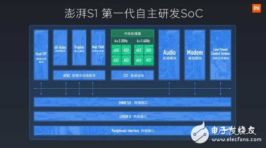 1499元的小米5C，只有3GB內存，還不支持全網通？