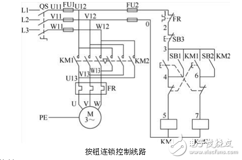 電動機正反轉課件資料