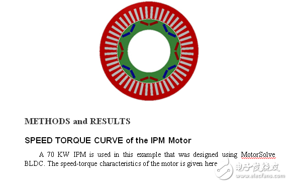 IPM電機及矢量控制系統分析