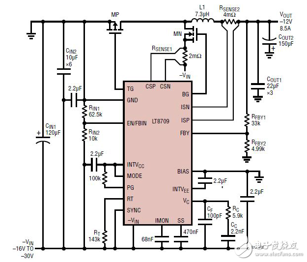 PWM控制器處理多個拓撲結構與負輸入電壓