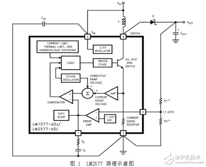 基于BOOST的大功率LED恒流驅動